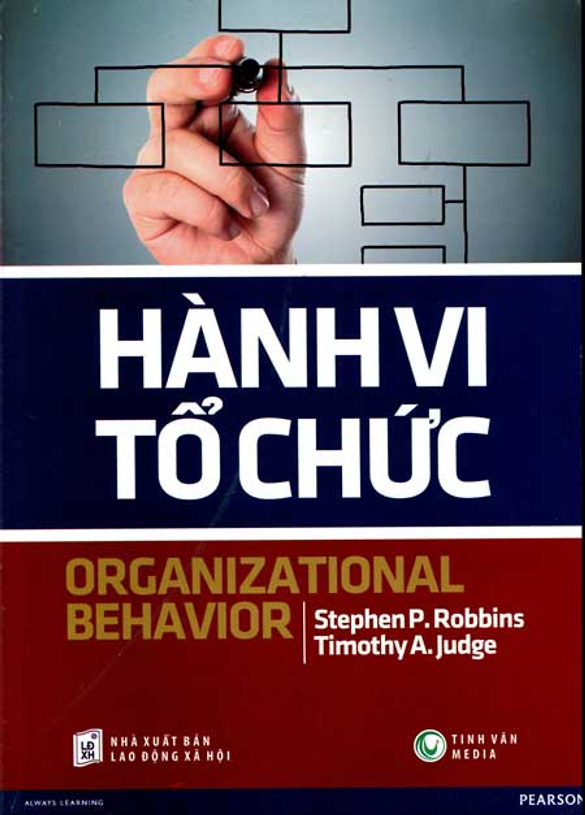 Hành Vi Tổ Chức - Organizational Behavior